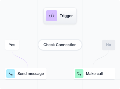 Programmable workflow engine illustration