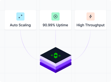 Scalable infrastructure layer illustration