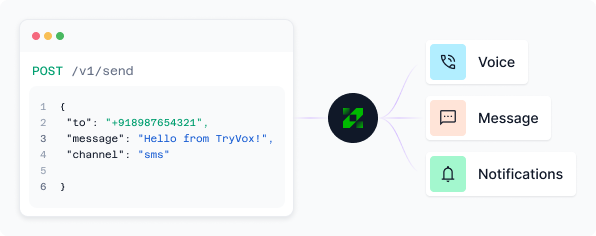 Connect APIs workflow screenshot